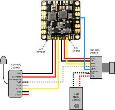 🥇 Camaras FPV Aprende todo sobre la Camara FPV, FOV, WDR