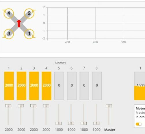 Opcion de motores betaflight