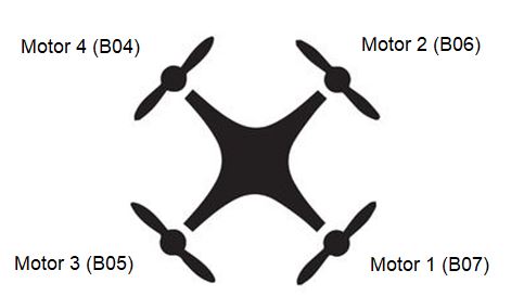 remaping motores betaflight por cli