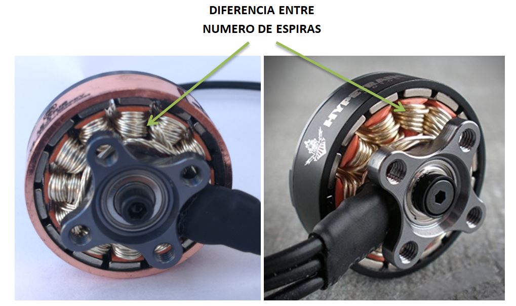 Diferencia-entre-el-numero-de-espiras-motor-drone