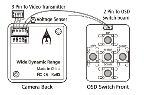 mando_configuracion_osd_foxeer