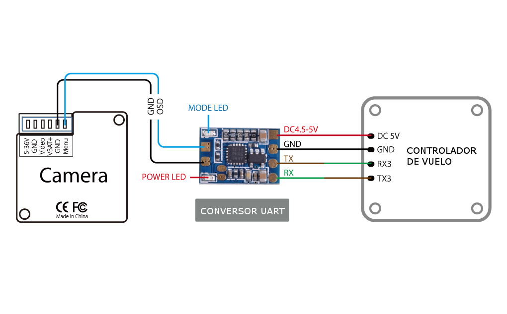 RunCam Micro Swift3 V2 Joystic camera control