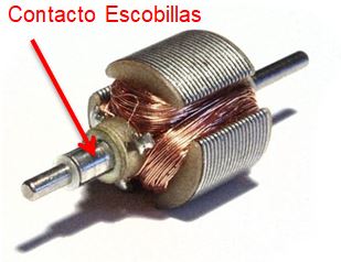 Contacto_escobillas_motor_Brushed